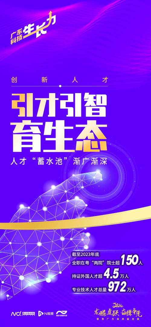 广东科技生长力 研发人员十年翻一番